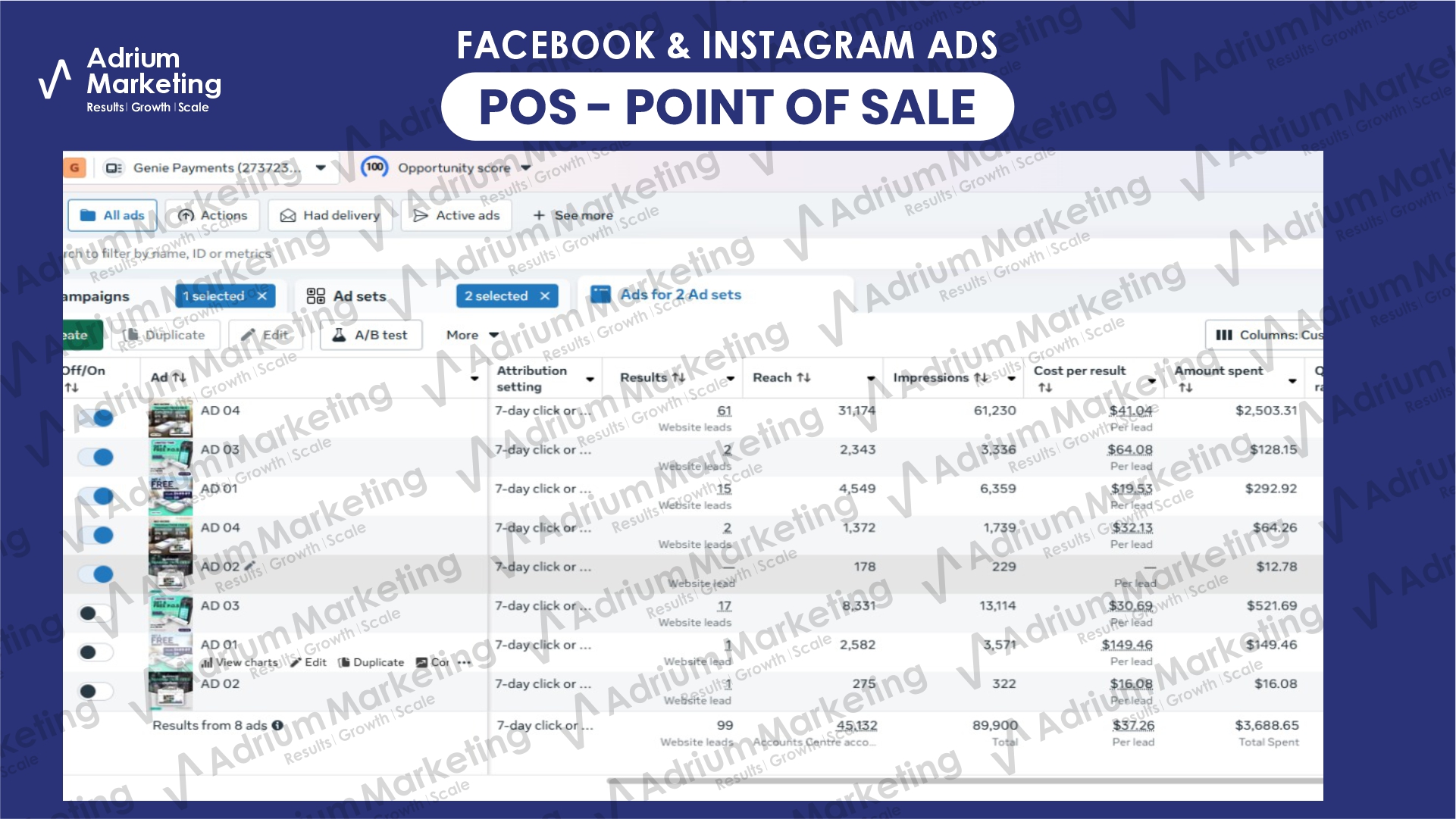 POS - Point Of Sale