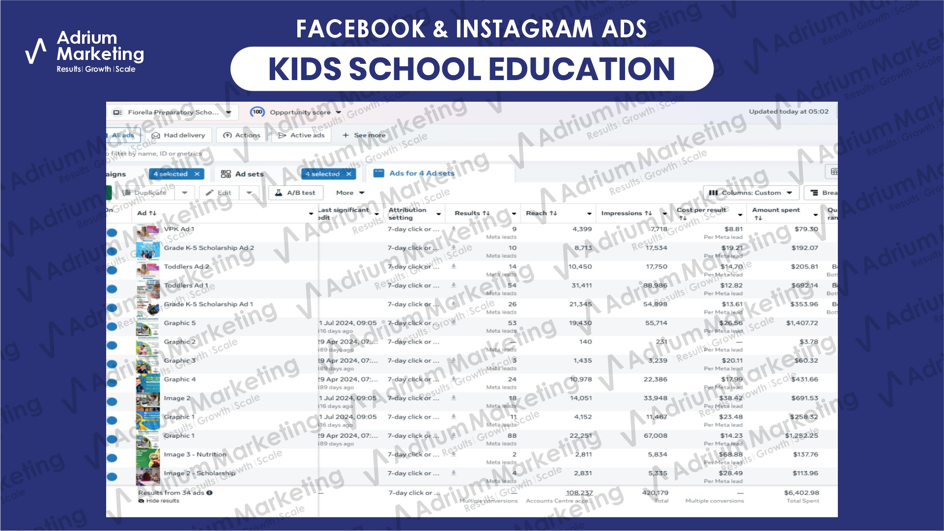 Kids School Education