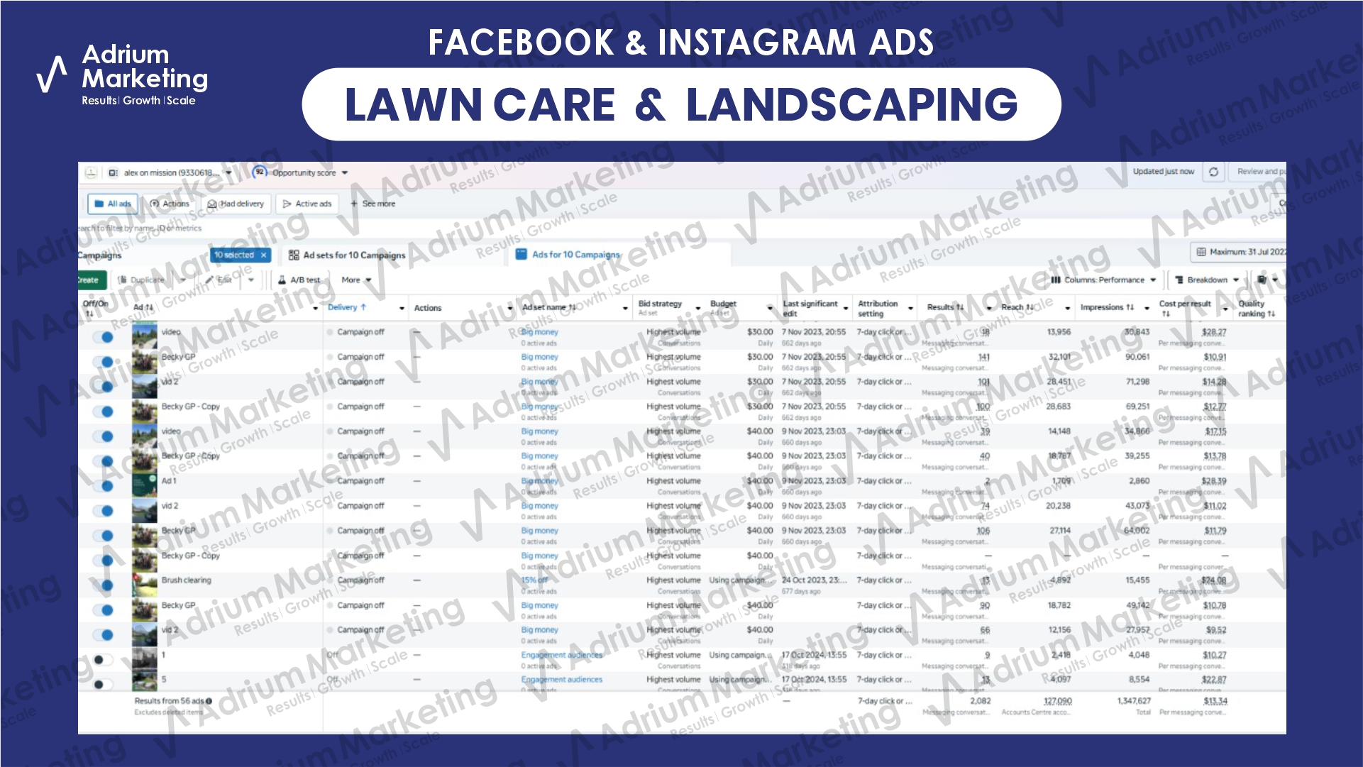 Lawn Care & Landscaping