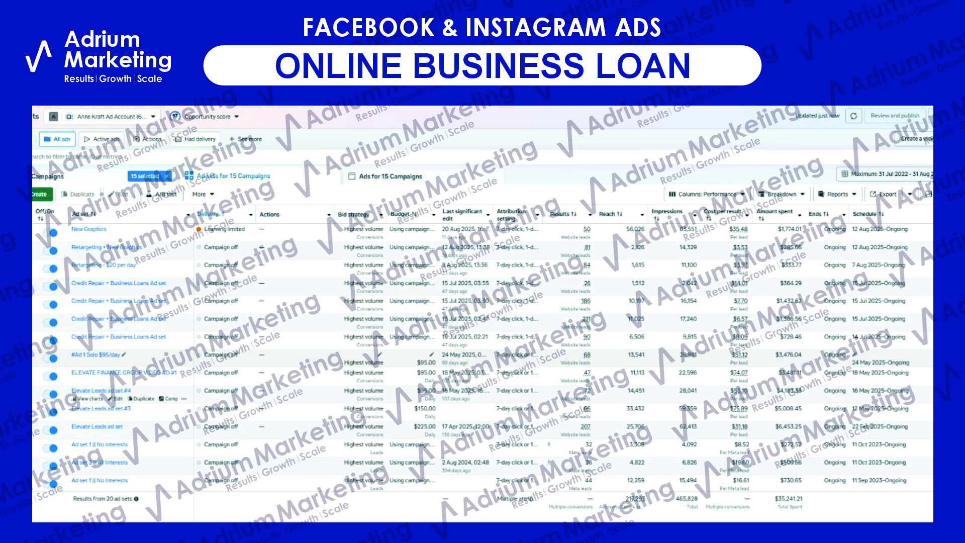 Business Loan