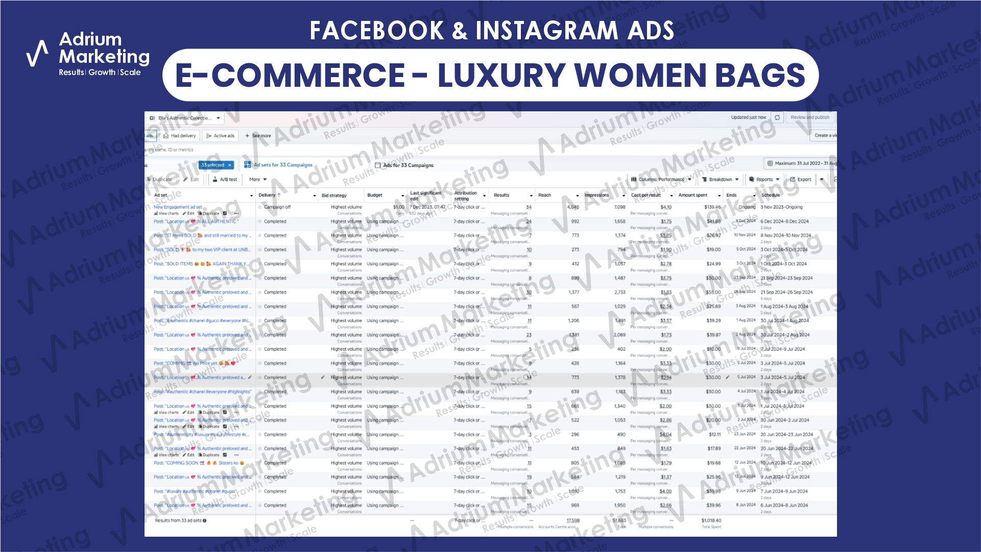 Luxury Bags - Ecommerce